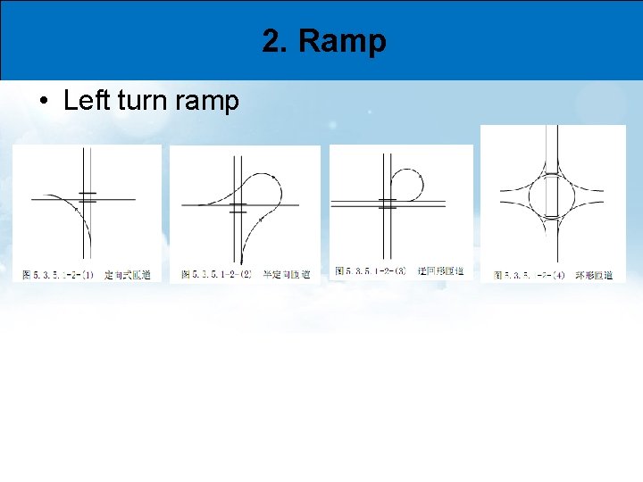 2. Ramp • Left turn ramp 