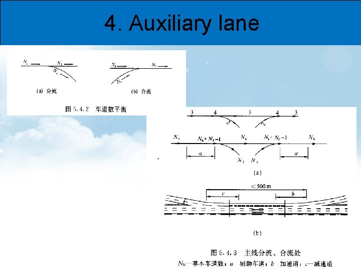 4. Auxiliary lane 