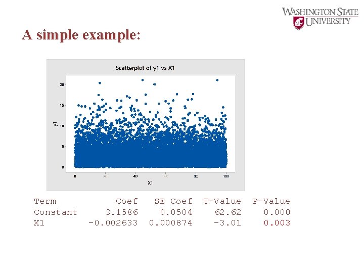 A simple example: Term Constant X 1 Coef 3. 1586 -0. 002633 SE Coef