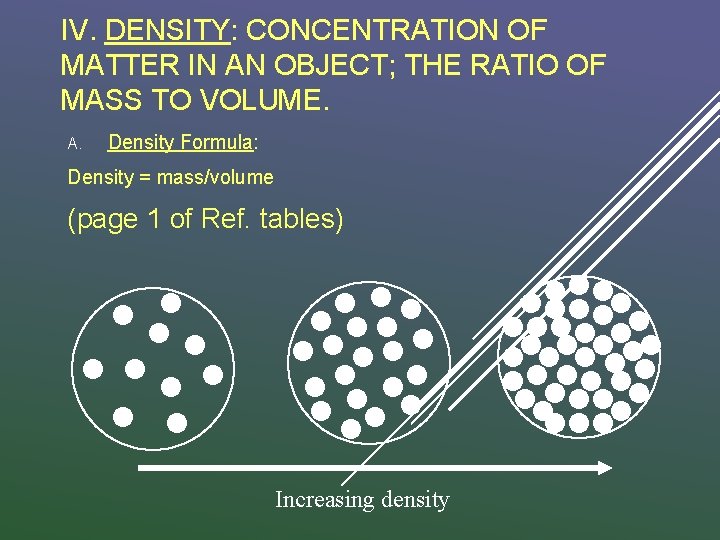 IV. DENSITY: CONCENTRATION OF MATTER IN AN OBJECT; THE RATIO OF MASS TO VOLUME.