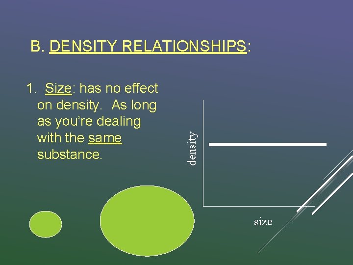 1. Size: has no effect on density. As long as you’re dealing with the