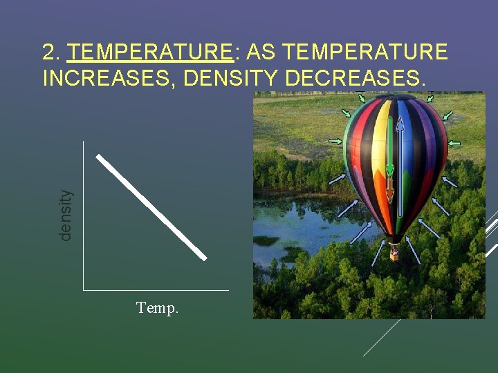 density 2. TEMPERATURE: AS TEMPERATURE INCREASES, DENSITY DECREASES. Temp. 