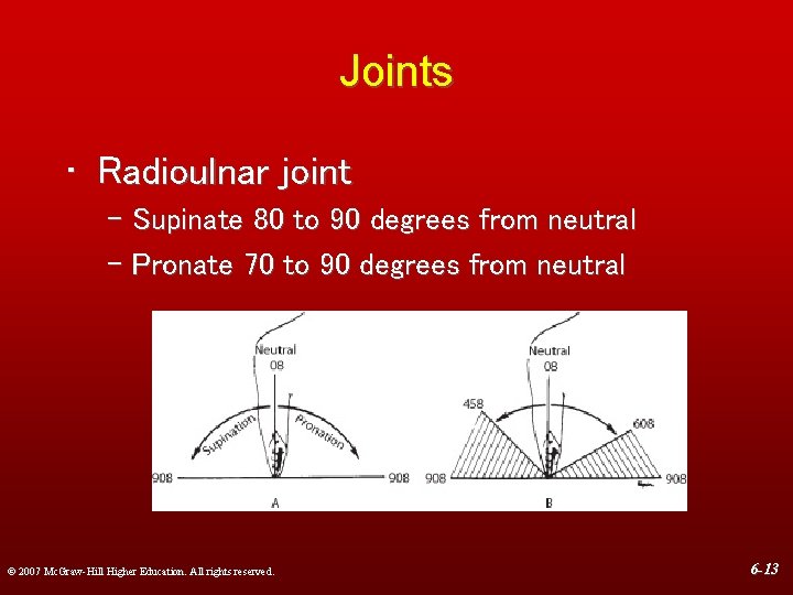 Joints • Radioulnar joint – Supinate 80 to 90 degrees from neutral – Pronate