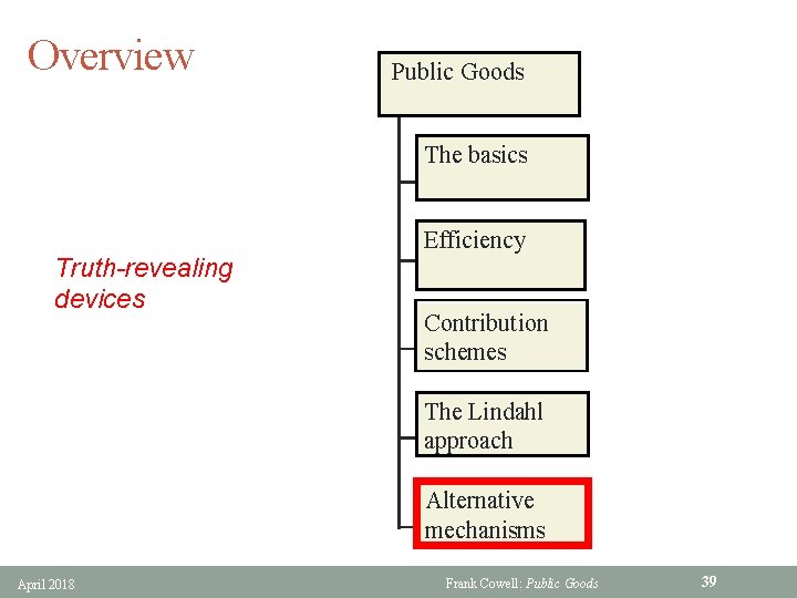 Overview Public Goods The basics Truth-revealing devices Efficiency Contribution schemes The Lindahl approach Alternative