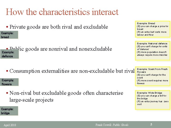 How the characteristics interact § Private goods are both rival and excludable Example: bread