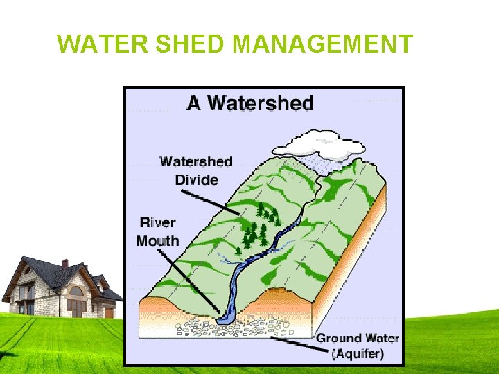 WATER SHED MANAGEMENT 