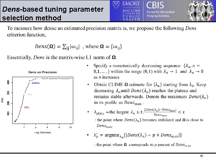 Dens-based tuning parameter selection method 10 