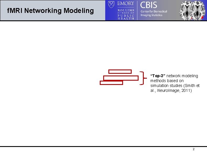f. MRI Networking Modeling “Top-3” network modeling methods based on simulation studies (Smith et