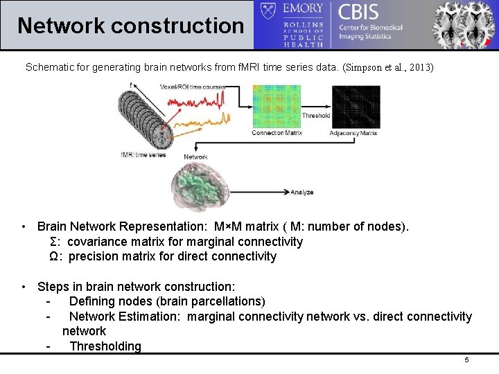 Network construction Schematic for generating brain networks from f. MRI time series data. (Simpson