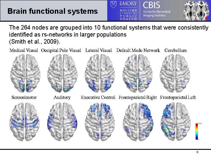 Brain functional systems The 264 nodes are grouped into 10 functional systems that were