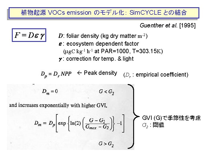 植物起源 VOCs emission のモデル化： Sim. CYCLE との結合 Guenther et al. [1995] F = De