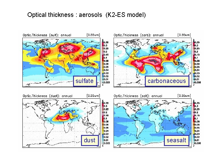 Optical thickness : aerosols (K 2 -ES model) sulfate carbonaceous dust seasalt Optical thickness : aerosols (K 2 -ES model) sulfate carbonaceous dust seasalt