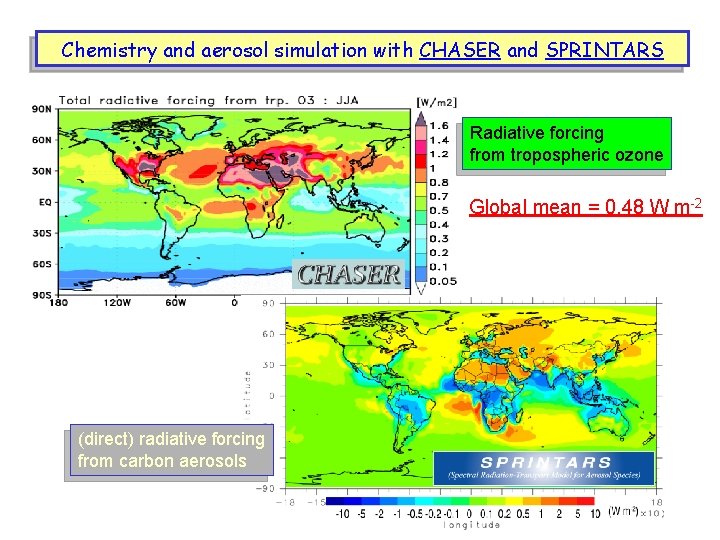 Chemistry and aerosol simulation with CHASER and SPRINTARS Radiative forcing from tropospheric ozone Global Chemistry and aerosol simulation with CHASER and SPRINTARS Radiative forcing from tropospheric ozone Global