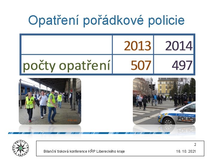 Opatření pořádkové policie 2 Bilanční tisková konference KŘP Libereckého kraje 16. 10. 2021 