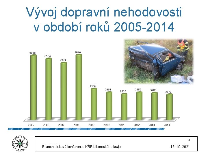 Vývoj dopravní nehodovosti v období roků 2005 -2014 9 Bilanční tisková konference KŘP Libereckého