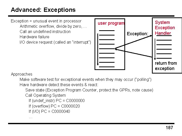 Advanced: Exceptions Exception = unusual event in processor Arithmetic overflow, divide by zero, …
