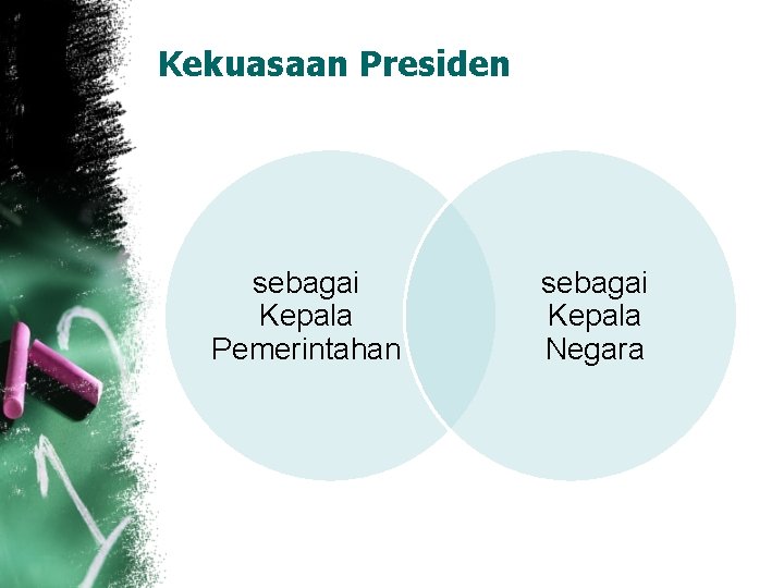 Kekuasaan Presiden sebagai Kepala Pemerintahan sebagai Kepala Negara 