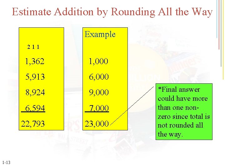 Estimate Addition by Rounding All the Way Example 211 1 -13 Example 211 1,