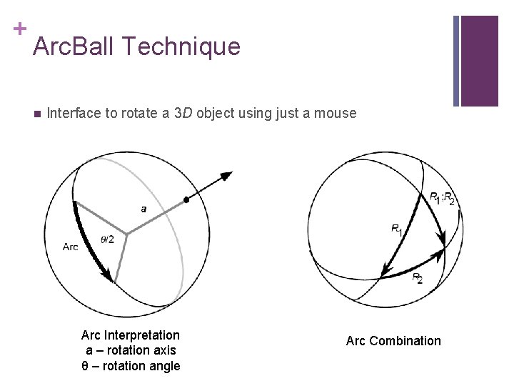 + Arc. Ball Technique n Interface to rotate a 3 D object using just