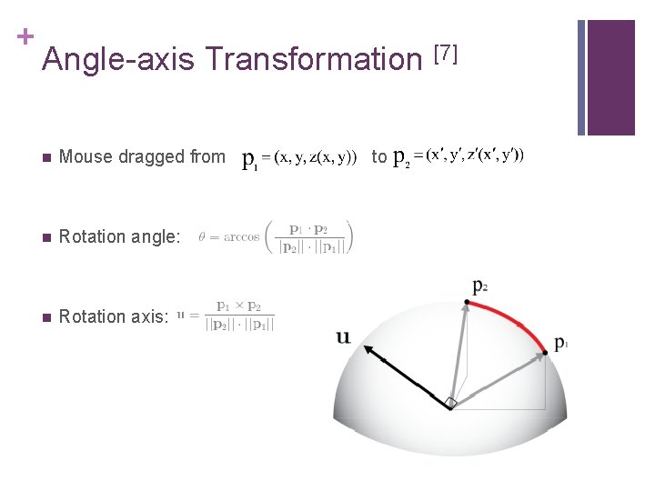 + Angle-axis Transformation [7] n Mouse dragged from n Rotation angle: n Rotation axis: