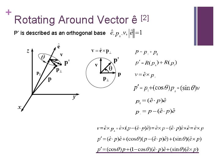 + Rotating Around Vector ê [2] P’ is described as an orthogonal base 