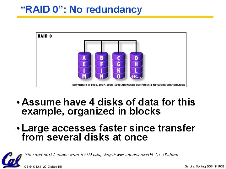 “RAID 0”: No redundancy • Assume have 4 disks of data for this example,