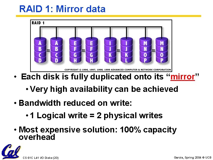 RAID 1: Mirror data • Each disk is fully duplicated onto its “mirror” •