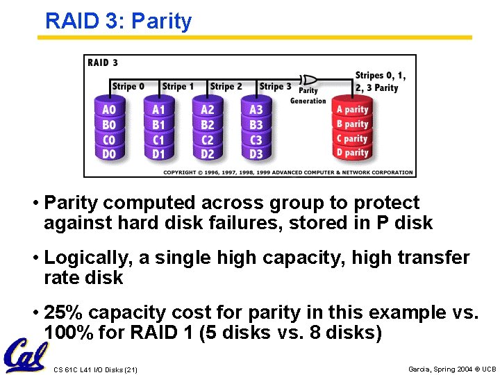 RAID 3: Parity • Parity computed across group to protect against hard disk failures,