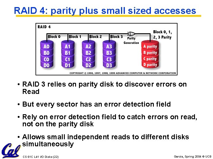 RAID 4: parity plus small sized accesses • RAID 3 relies on parity disk