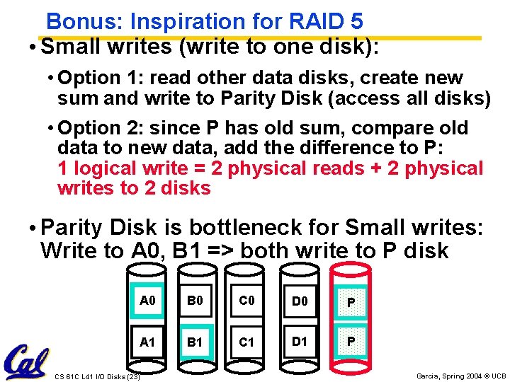 Bonus: Inspiration for RAID 5 • Small writes (write to one disk): • Option