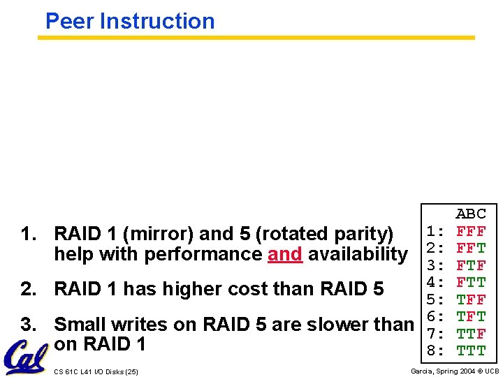 Peer Instruction 1: 1. RAID 1 (mirror) and 5 (rotated parity) help with performance