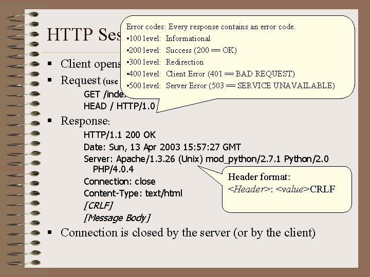 Error codes: Every response contains an error code. • 100 level: Informational • 200