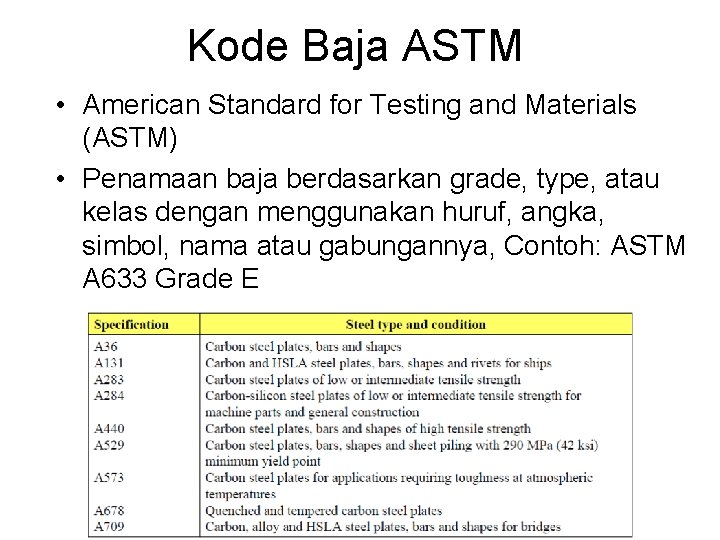 Kode Baja ASTM • American Standard for Testing and Materials (ASTM) • Penamaan baja