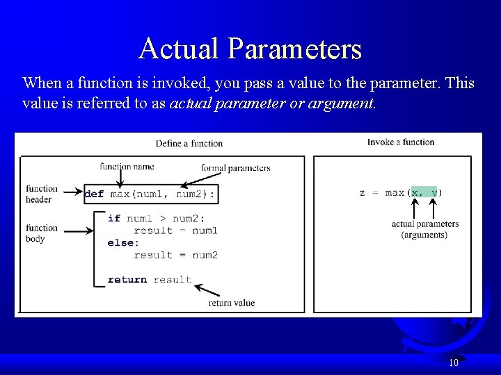 Actual Parameters When a function is invoked, you pass a value to the parameter.