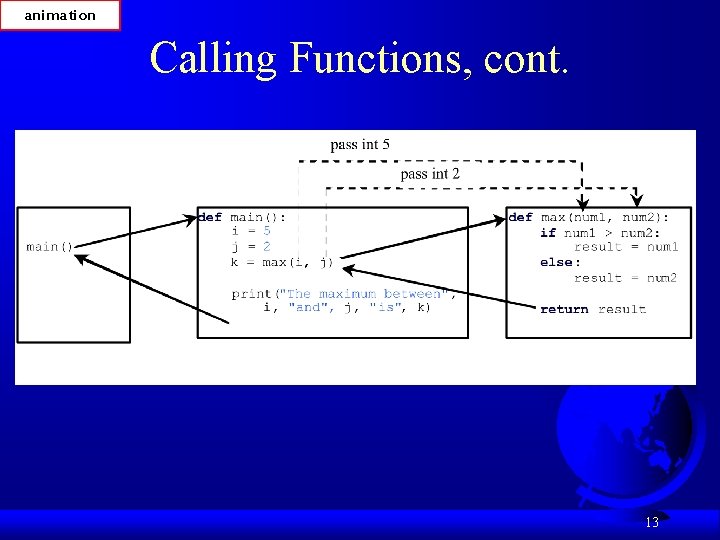 animation Calling Functions, cont. 13 
