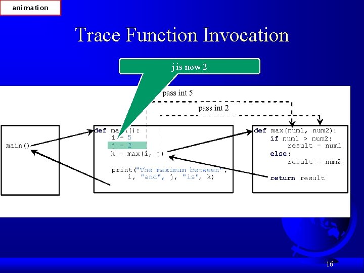 animation Trace Function Invocation j is now 2 16 