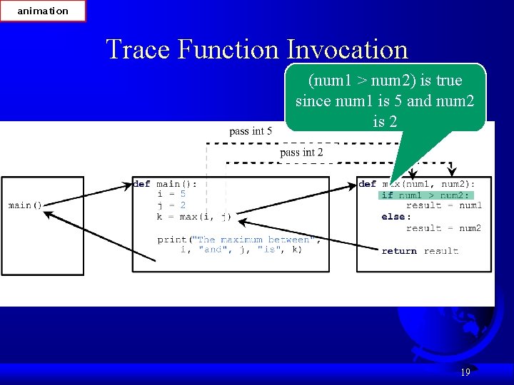 animation Trace Function Invocation (num 1 > num 2) is true since num 1