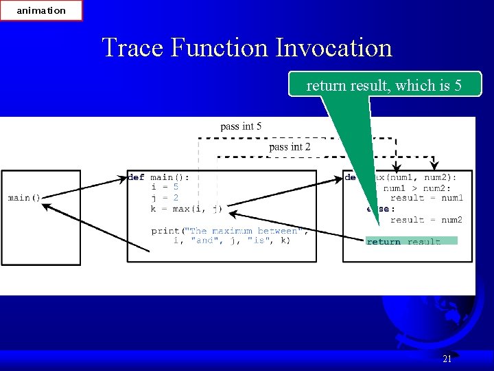 animation Trace Function Invocation return result, which is 5 21 