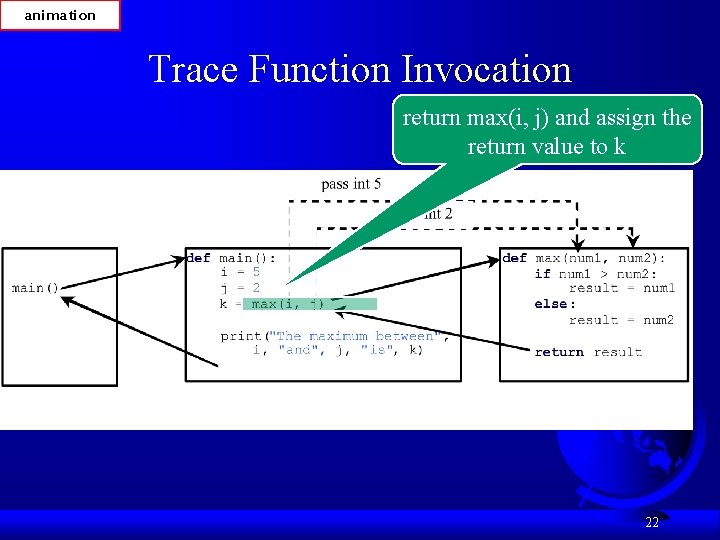 animation Trace Function Invocation return max(i, j) and assign the return value to k