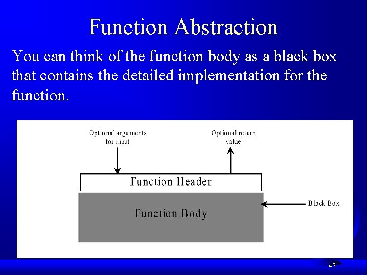 Function Abstraction You can think of the function body as a black box that