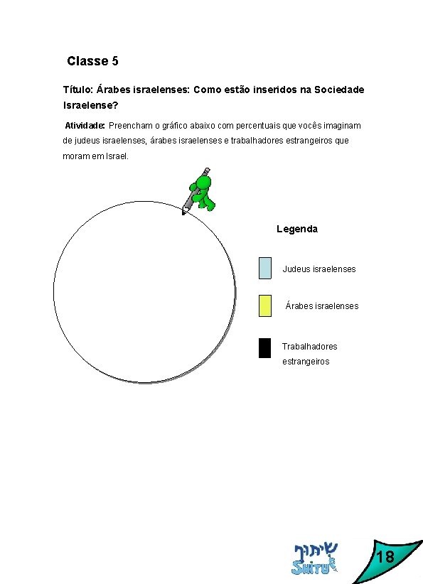 Classe 5 Título: Árabes israelenses: Como estão inseridos na Sociedade Israelense? Atividade: Preencham o