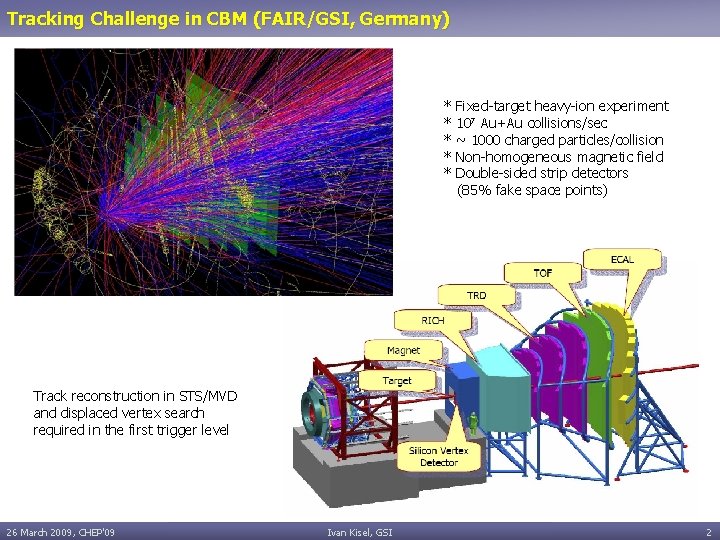 Tracking Challenge in CBM (FAIR/GSI, Germany) * * * Fixed-target heavy-ion experiment 107 Au+Au