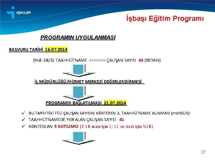 İşbaşı Eğitim Programı PROGRAMIN UYGULANMASI BAŞVURU TARİHİ 16. 07. 2014 (Md: 50/3) TAAHHÜTNAME >>>>>>>