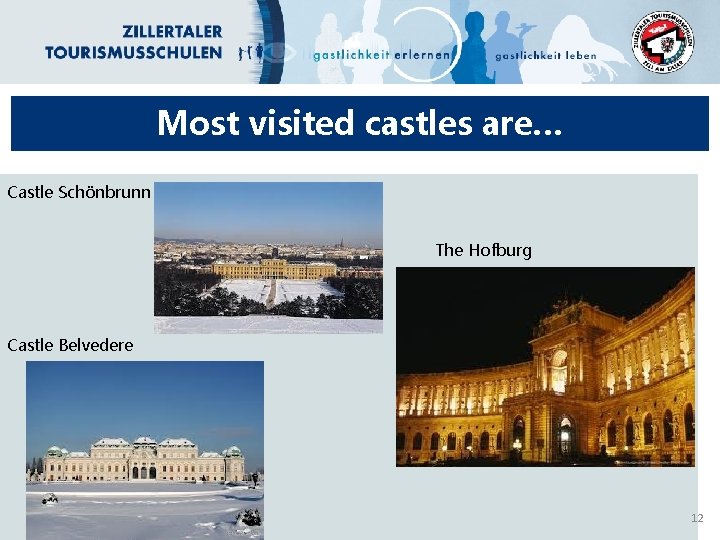 Most visited castles are… Castle Schönbrunn The Hofburg Castle Belvedere 12 