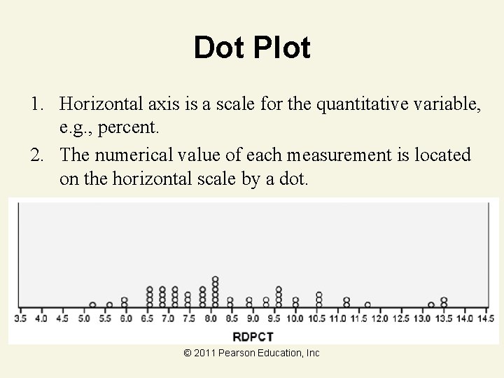 Dot Plot 1. Horizontal axis is a scale for the quantitative variable, e. g.
