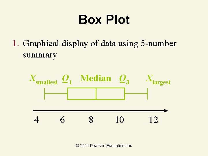 Box Plot 1. Graphical display of data using 5 -number summary Xsmallest Q 1