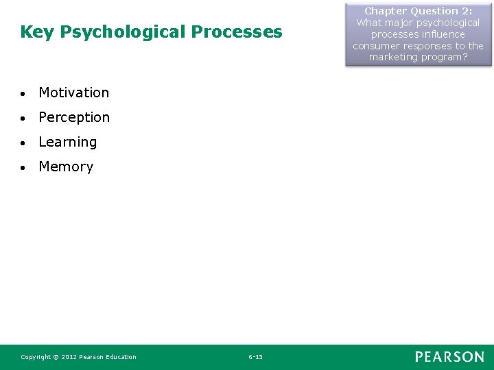 Key Psychological Processes • Motivation • Perception • Learning • Memory Copyright © 2012 Key Psychological Processes • Motivation • Perception • Learning • Memory Copyright © 2012