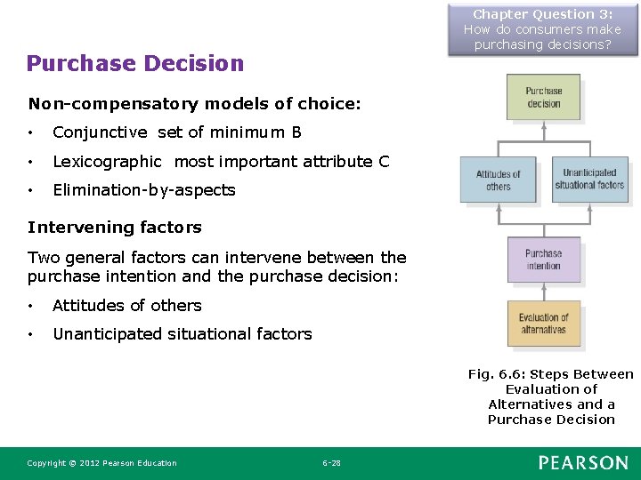Chapter Question 3: How do consumers make purchasing decisions? Purchase Decision Non-compensatory models of Chapter Question 3: How do consumers make purchasing decisions? Purchase Decision Non-compensatory models of
