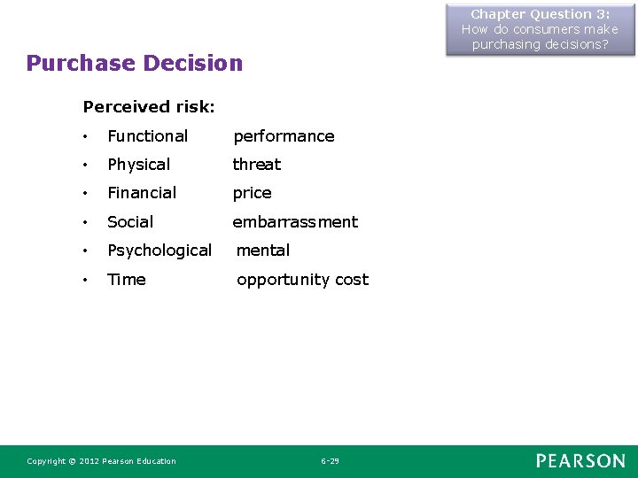 Chapter Question 3: How do consumers make purchasing decisions? Purchase Decision Perceived risk: • Chapter Question 3: How do consumers make purchasing decisions? Purchase Decision Perceived risk: •