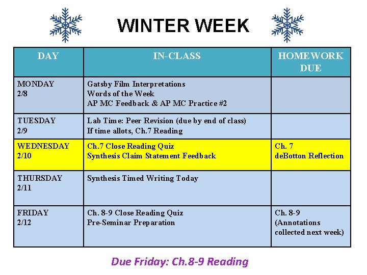 WINTER WEEK DAY IN-CLASS MONDAY 2/8 Gatsby Film Interpretations Words of the Week AP